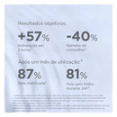 Isdin Isdinceutics Hyaluronic Moisture Pele Oleosa Recarga 50ml